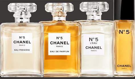 chanel no 5 age